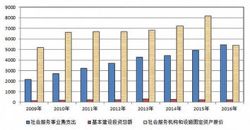 民政部 我国60岁及以上人口超2.3亿 占总人口16.7 