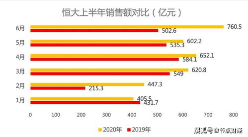 房企人脸佣金判定软件(房企人脸佣金判定软件有哪些)