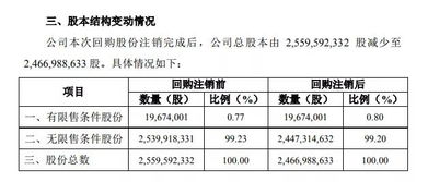 某有限公司无债务，持有一股份公司股份，现该公司办理注销，持有股权怎么办？