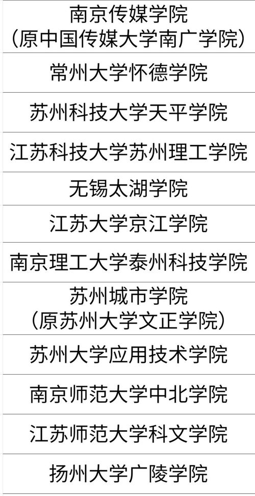 广东专升本可以报考外省的学校吗,专升本可以考外省的学校吗(图2)