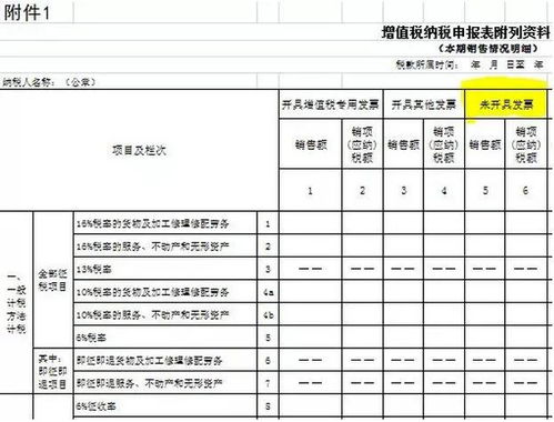 没有发票如何报销？