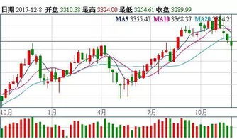 中科招商怎么能跌90% 不是超过10％就跌停吗