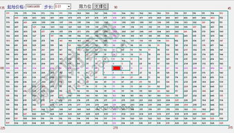 江恩四方图怎么用？