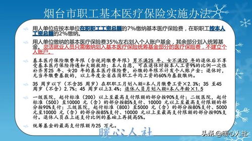 牡丹江灵活就业医保一个月交多少钱(牡丹江市灵活就业人员养老保险)