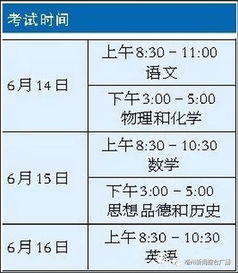 蒙城2018年中考6个考点分布已新鲜出炉,还有 