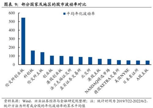 焦点科技 股票