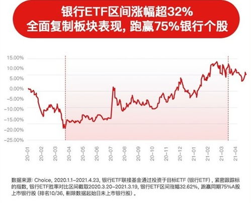 常州银行股票哪天上市