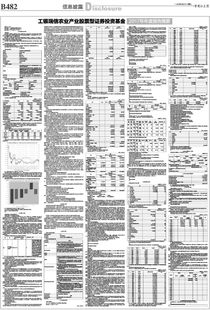 创富金融cf1234.com工银瑞信基金工银农业产业股票怎么样?