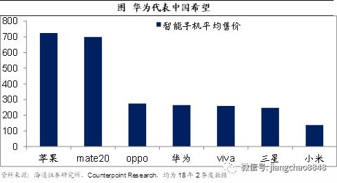 海通集团（600537） 这支股票为什么一直再跌？