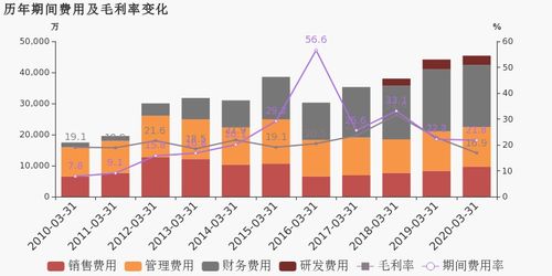 通裕重工8月30日风电龙头股排名下滑超过2%