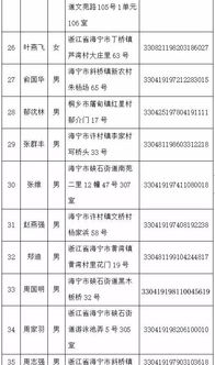 银行放贷收到的“利息收入”属于哪个科目 借贷怎么记