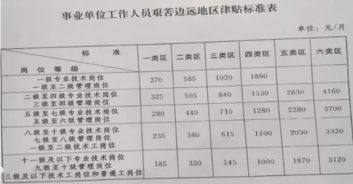 我们是公司的职工，有五六十个人，七个月工资没发，如果最名工资没发，公司破产该怎公办