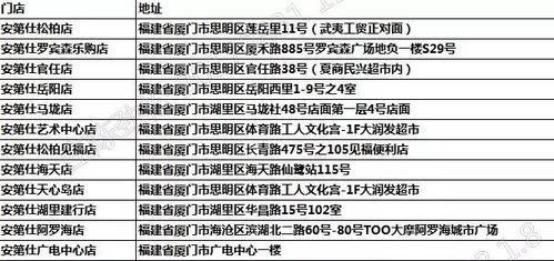 老客户们,9分享兑喊你来兑啦 