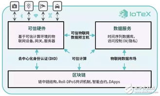 数据宝的服务怎么样？可靠吗？