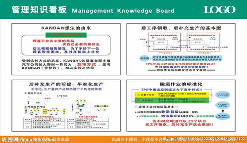 公司企业管理知识看板05图片 