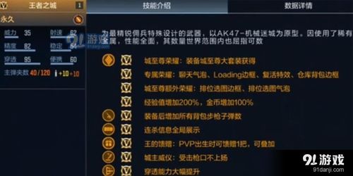 cf手游王者之城属性怎么样 王者之城属性是什么