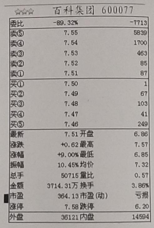 交易类型为挂单赎回，交易所属日为今天，交易状态为挂单成功，钱什么时候回到账上？