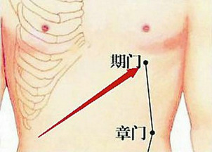 艾灸保健之十大养颜穴位 