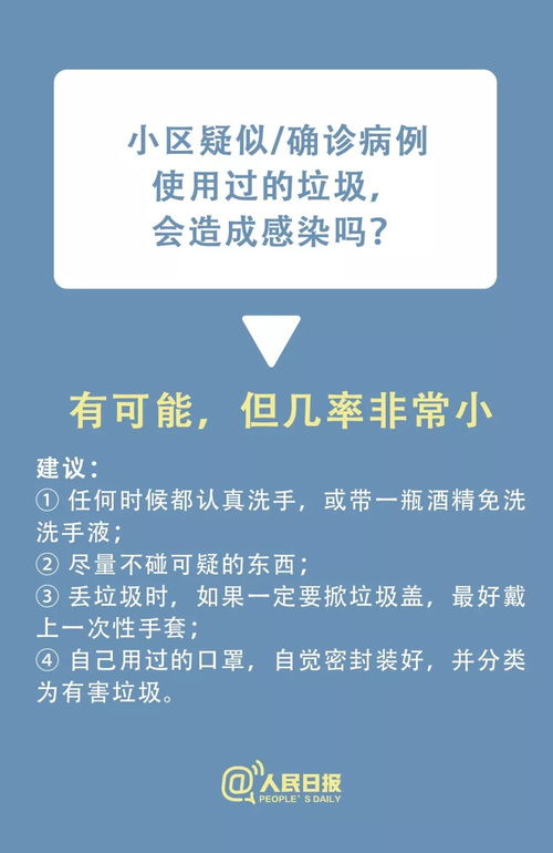 转发 小区有人感染新型冠状病毒,怎么办