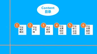 2018年基因测序行业市场前景研究报告 