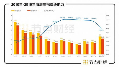 为什么大家把海康威视列入中小盘呢，它可是沪深两市第25位流通市值权重股呀