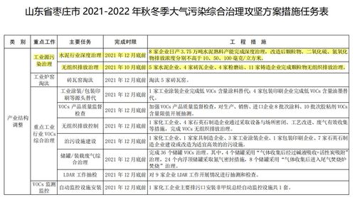 介休省级论文查重价格与优惠