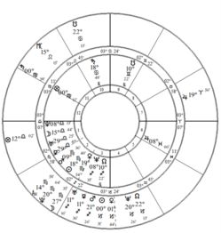 你们都在聊奥斯卡影帝,我想谈的是天蝎座莱昂纳多