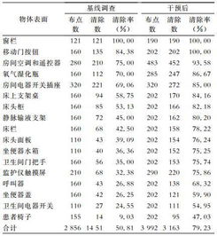 病原生物与免疫教材答案