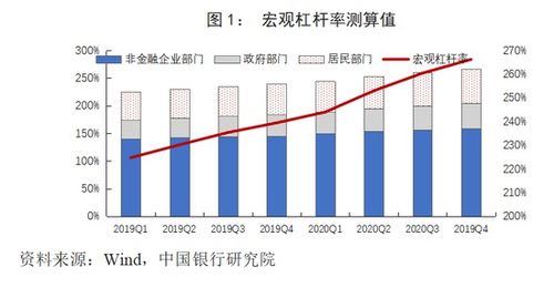 中银宏观策略基金现在净直多少钱