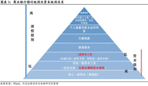 大湾区金融体系结构升级换挡 险资在粤投资9000亿