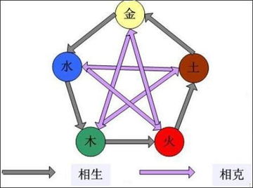 求练妖高手来 