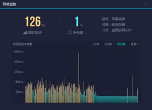 同一个路由器为什么我的电脑网络延迟那么高 