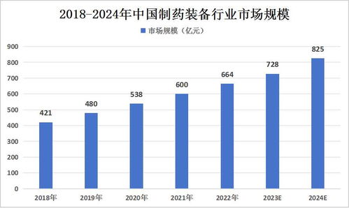 果冻传染煤2024最新趋势