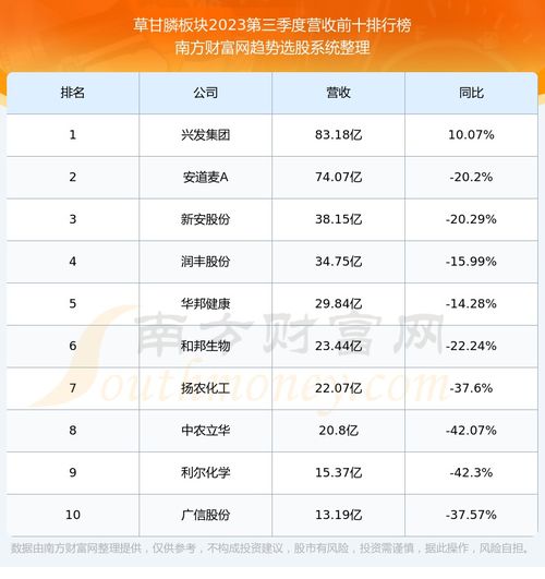 600141怎么样啊