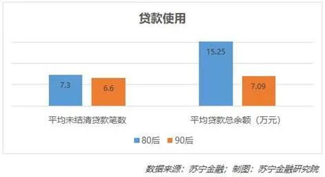 年金险的意义是什么 不懂这3点别买