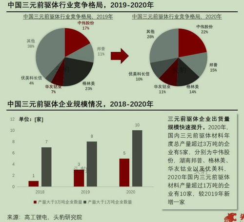 太钢不锈股吧