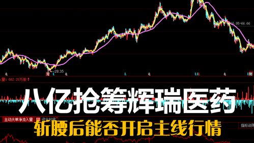 两市再度回落调整 257亿主力资金出逃