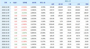 600354 敦煌种业 什么价位出去？