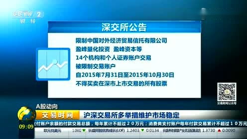 沪深交易所多举措维护市场稳定 