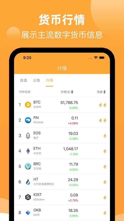 币圈资讯网下载,最全最多的币圈资讯app