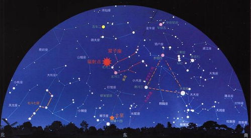 观测指南出炉 双子座流星雨绽放夜空,系2021年最后一场,见即缘