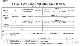 请问湖北电力公司内部职工子女非电力专业的进电力公司要参加应聘考试吗？主要考什么呢？