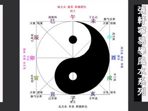 三分钟速读 地支与十二生肖 上