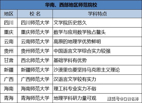 山师查重功能介绍与优势分析