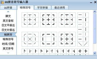 最后一个符号用QQ拼音怎么打 