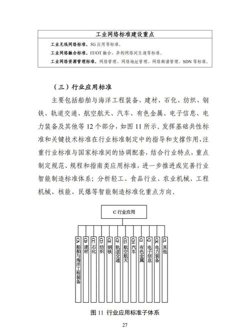 国家智能制造标准体系建设指南 附下载链接