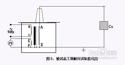 工频耐压装置使用原理与步骤 