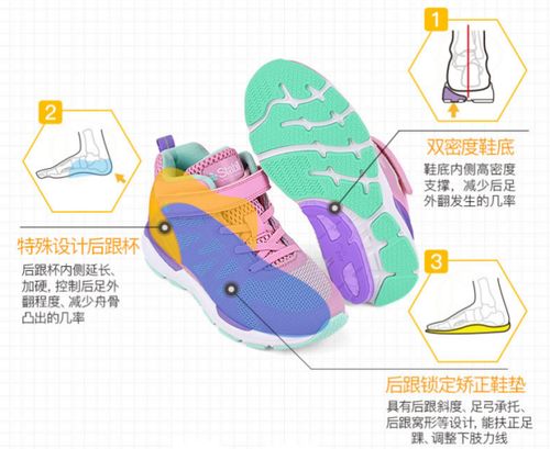 认识扁平足,了解矫正鞋,孩子足患问题不要怕