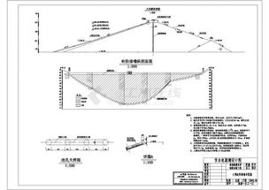 抗渗混凝土怎么弄好看？塑性砼防渗墙做法(防抗渗混凝土的标准及规范)