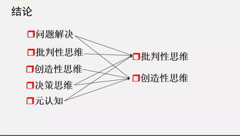 培养学生思维能力,你首先要学会创设情境与提出问题